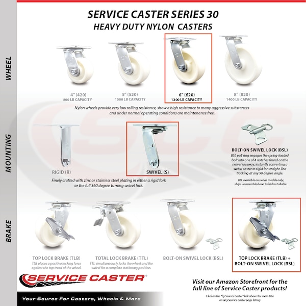 6 Inch Stainless Steel Nylon Caster Set With Roll Bearings And Brake/Swivel Lock